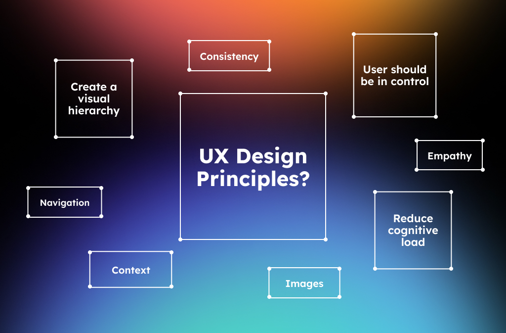 Les 7 principes d'une interface moderne
