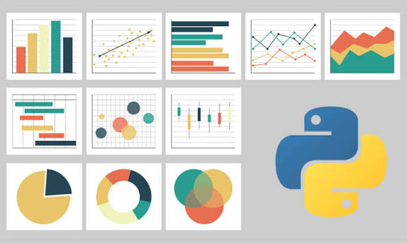 Débuter avec Python pour la Data Science